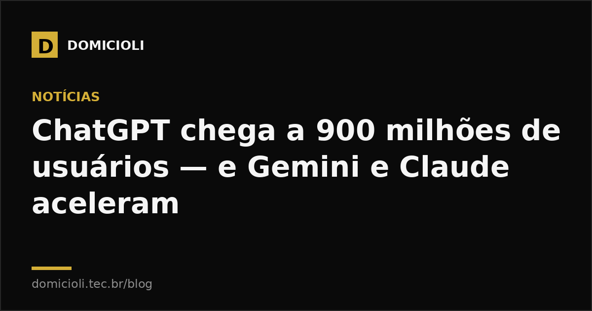 ChatGPT chega a 900 milhões de usuários — e Gemini e Claude aceleram